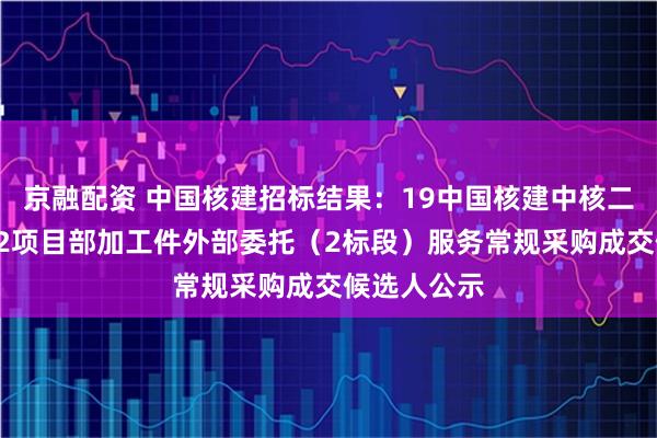 京融配资 中国核建招标结果：19中国核建中核二三陆丰1、2项目部加工件外部委托（2标段）服务常规采购成交候选人公示